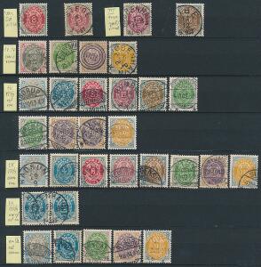 1875-1902. 3-100 øre, Tofarvet. Planche med stemplede mærker i nydelig kvalitet.