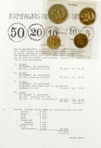 Kompagnistræde-Fundet, 4 stk. tjenertegn med værdierne 5, 10, 20 og 50 øre fundet hos en marskandiser i Kompagnistræde i København i juli 1988
