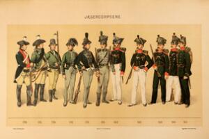 Uniforms of the Danish army Valdemar Møller Den Danske Armés Uniformer i deres Hovedforandringer [...]. Cph 1892. Folio. With 20 lithographs.