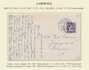 AARSDALE. Stjernestempel på brevkort med sidestempel SVANEKE 30.6.25, sendt  til København