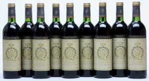 9 bts. Château Gruaud Larose, Saint - Julien. 2. Cru Classé 1981 AB ts.