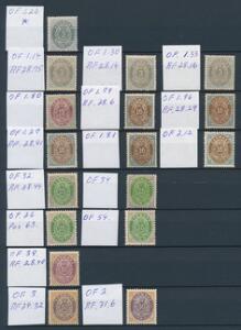 1875-1903. 3-50 øre, Tofarvet. Planche ubrugte mærker, alle med OVAL- og RAMMEFEJL.