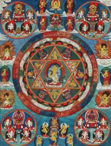Tangka dekoreret i farver med Buddhaer og bodhisattvaer, i runde kartoucher og på skyer, i ramme. 20. årh. Billede 47 x 36 cm.