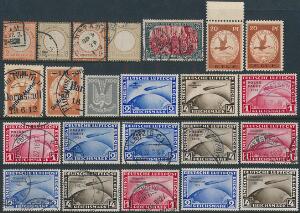 1872-1945. Good collection in 2 safe-albums starting with all Shields, many better stamps, sets, Airmails including good 1912-issues, Iposta-block, 10 Jahre De