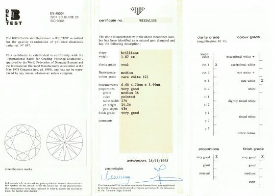 2. billede ud af i alt 8