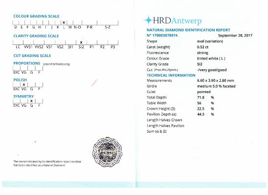 2. billede ud af i alt 5