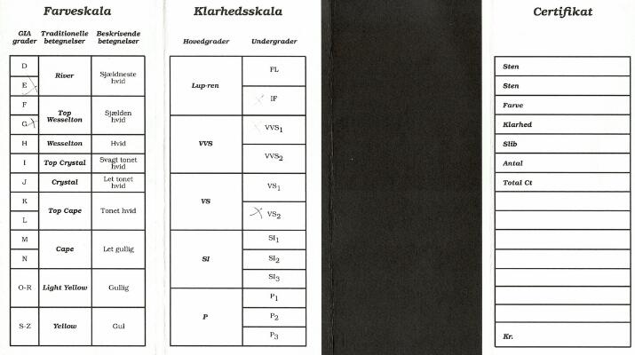 4. billede ud af i alt 6