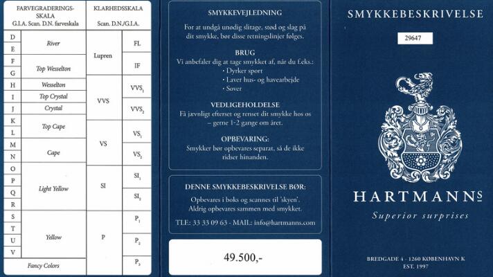 2. billede ud af i alt 7