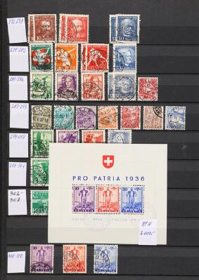 5. billede ud af i alt 13