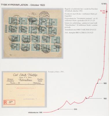 1. billede ud af i alt 14