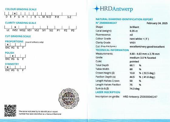 2. billede ud af i alt 8