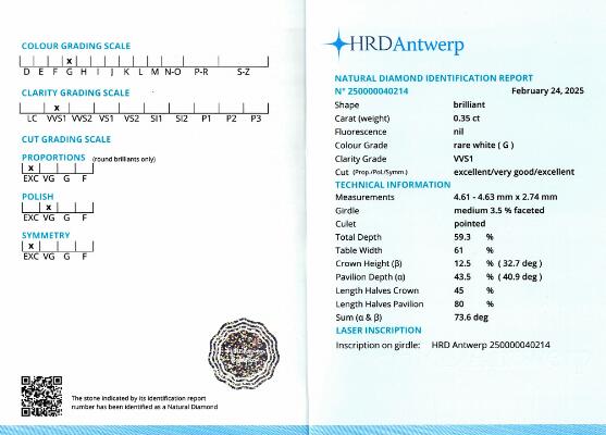 3. billede ud af i alt 8