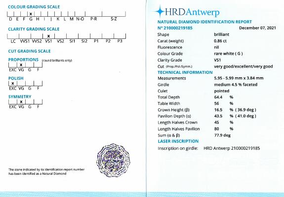 2. billede ud af i alt 9
