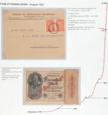 4. billede ud af i alt 14
