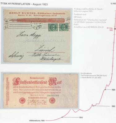 5. billede ud af i alt 14