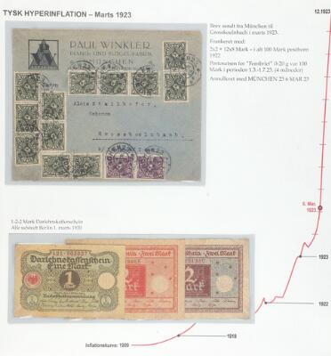 7. billede ud af i alt 14