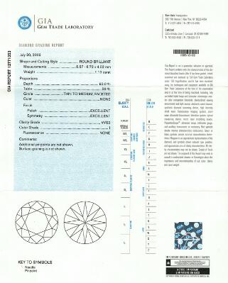 10th of 13 images